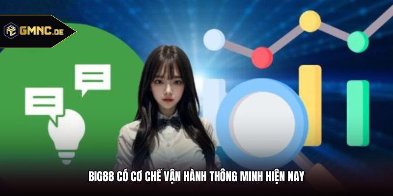 Big88 có cơ chế vận hành thông minh hiện nay