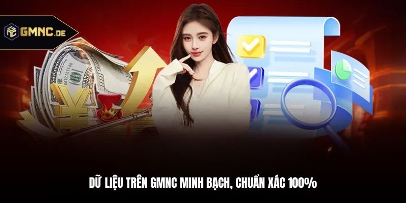 Dữ liệu trên GMNC minh bạch, chuẩn xác 100%